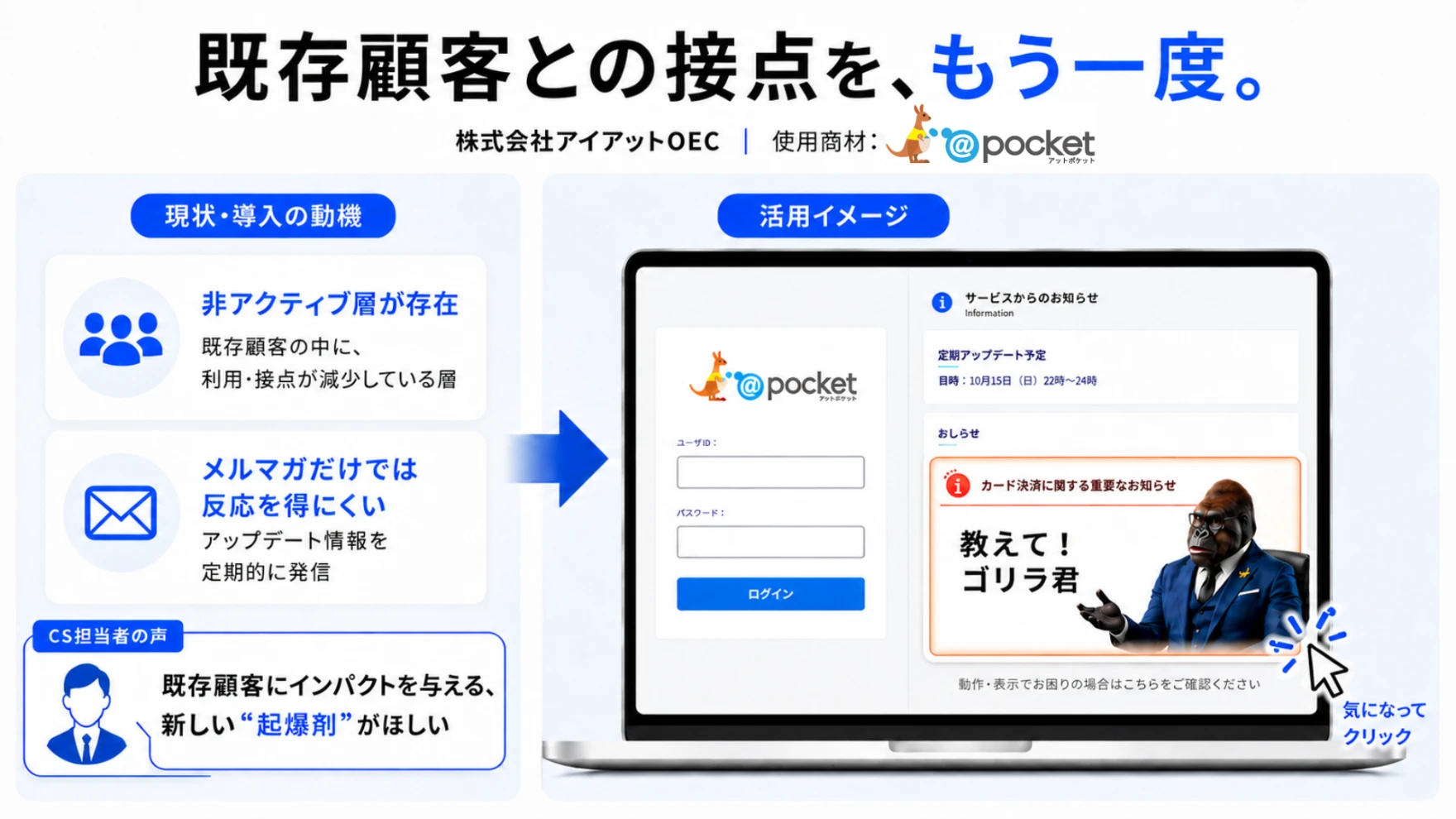 株式会社アイアットOECの現状・導入の動機とAI商談の活用イメージ