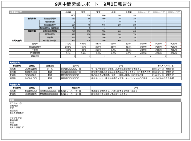 定例ミーティング資料