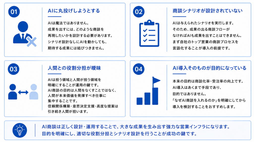 AI商談導入で失敗しないための注意点を解説する図